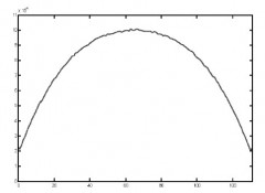 md fig2